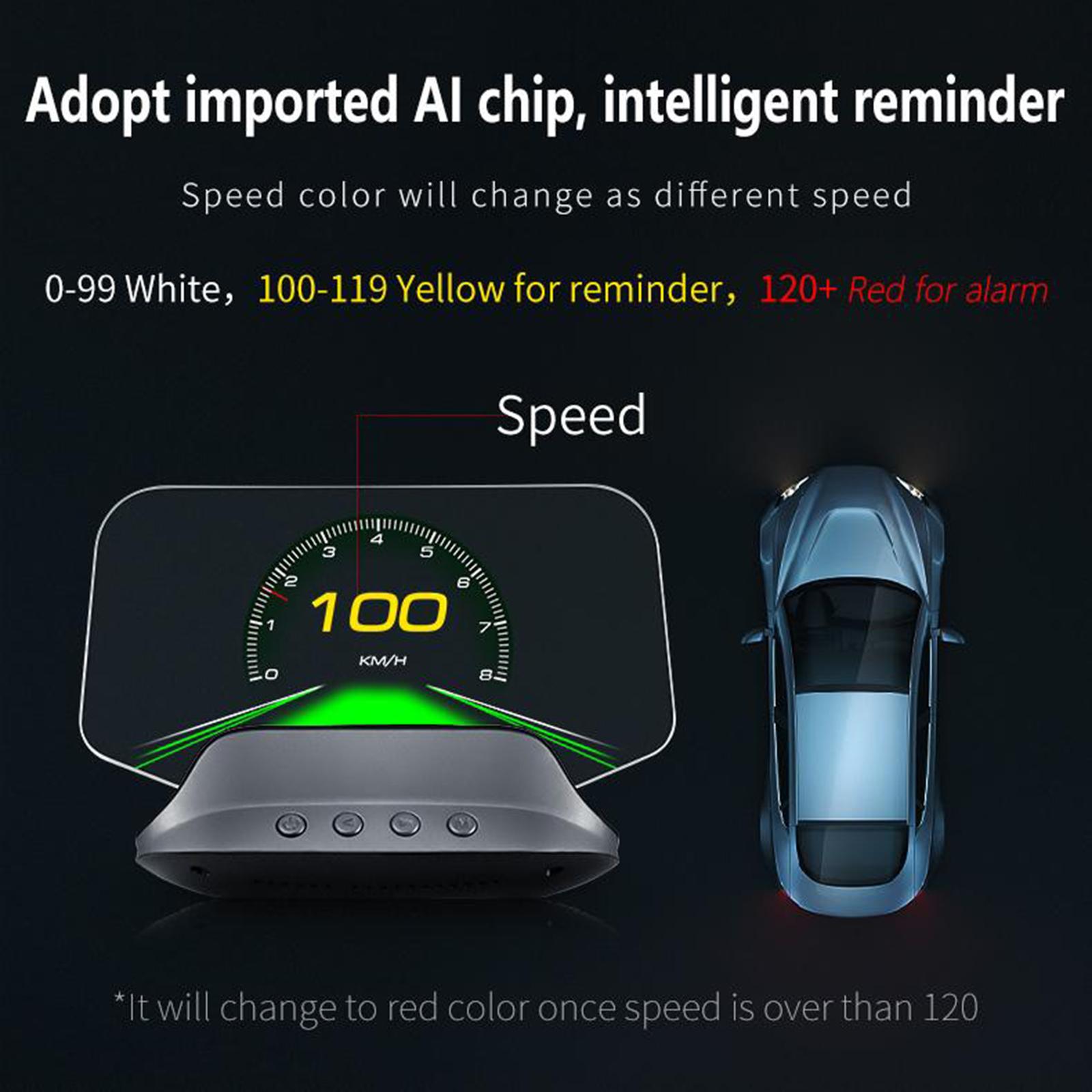 Hud Speedometer Digital Universal - Compteur de vitesse numérique GPS OBD2