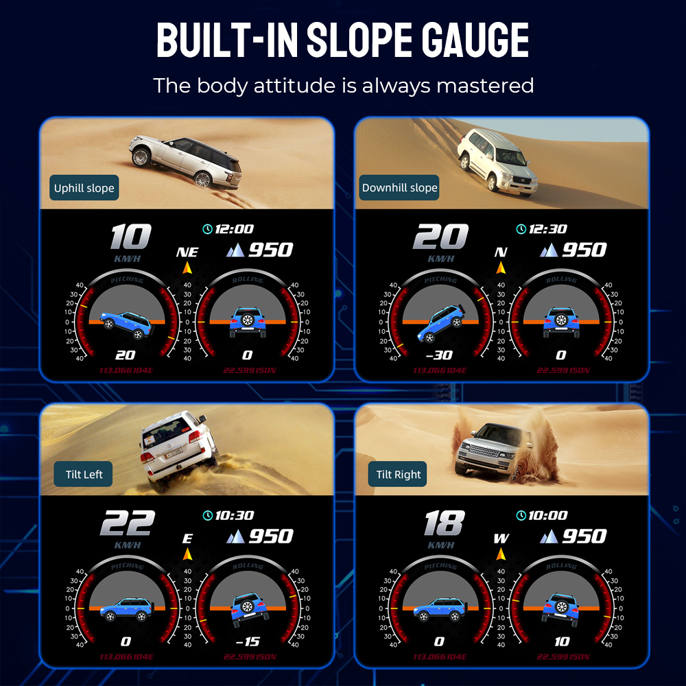 Affichage tête haute de voitur - Car Hud Head Up Display Gps avis et prix