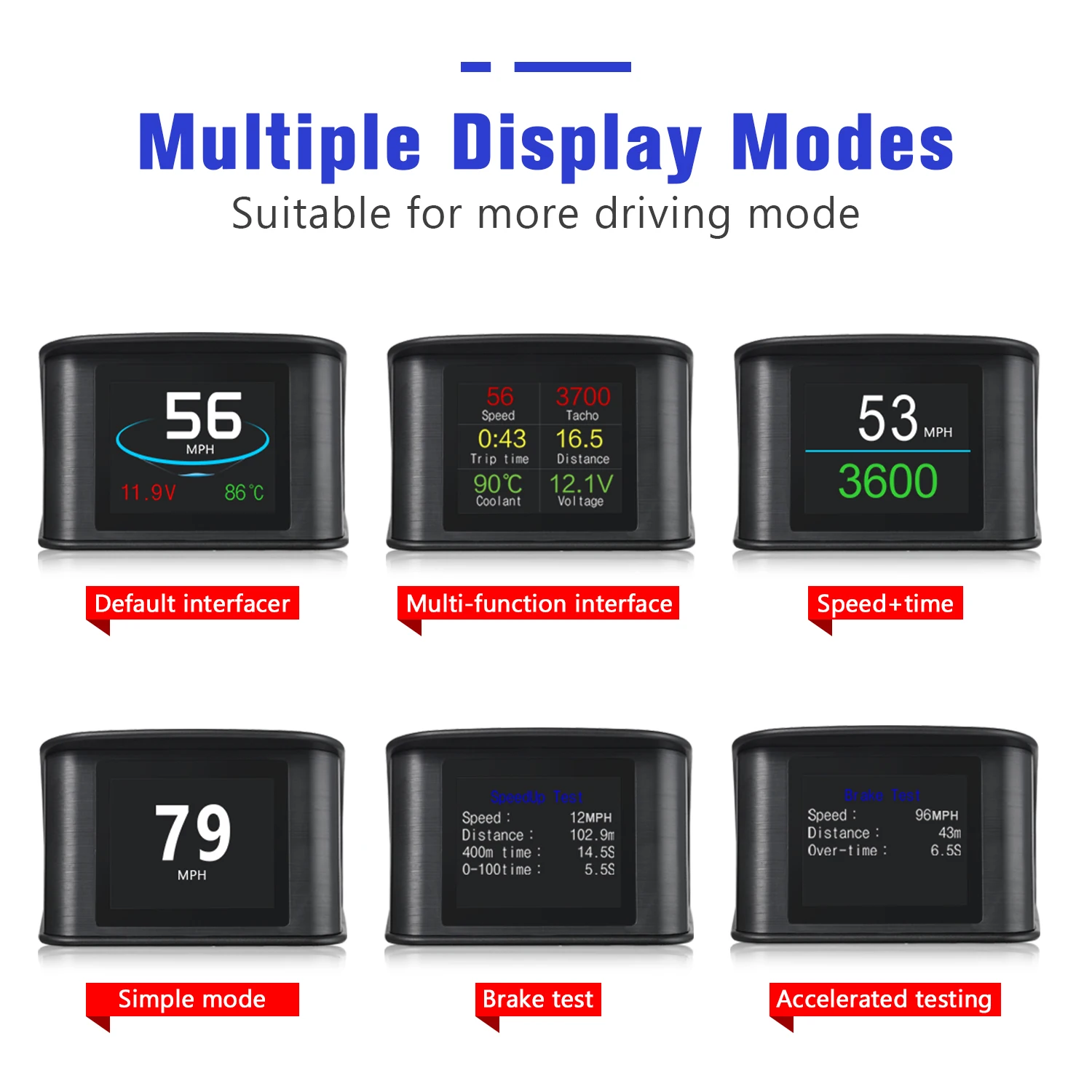 Compteur de vitesse universel  - Hud Speedometer Digital Universal avis et prix