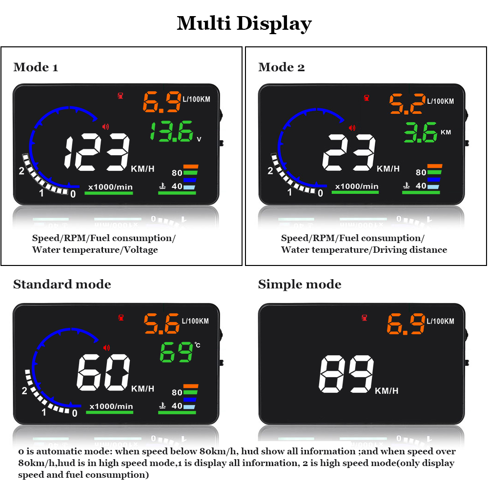 AD 5.5 ''OBD2 HUD affichage tê - Obd2 Hud Speedometer Projector avis et prix