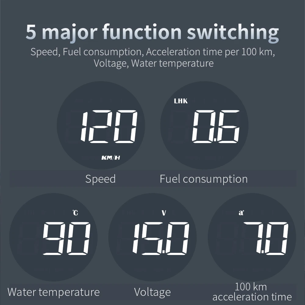 Projecteur numérique HUD B1OBD - Hud Obd2 Multi Function Alarm avis et prix