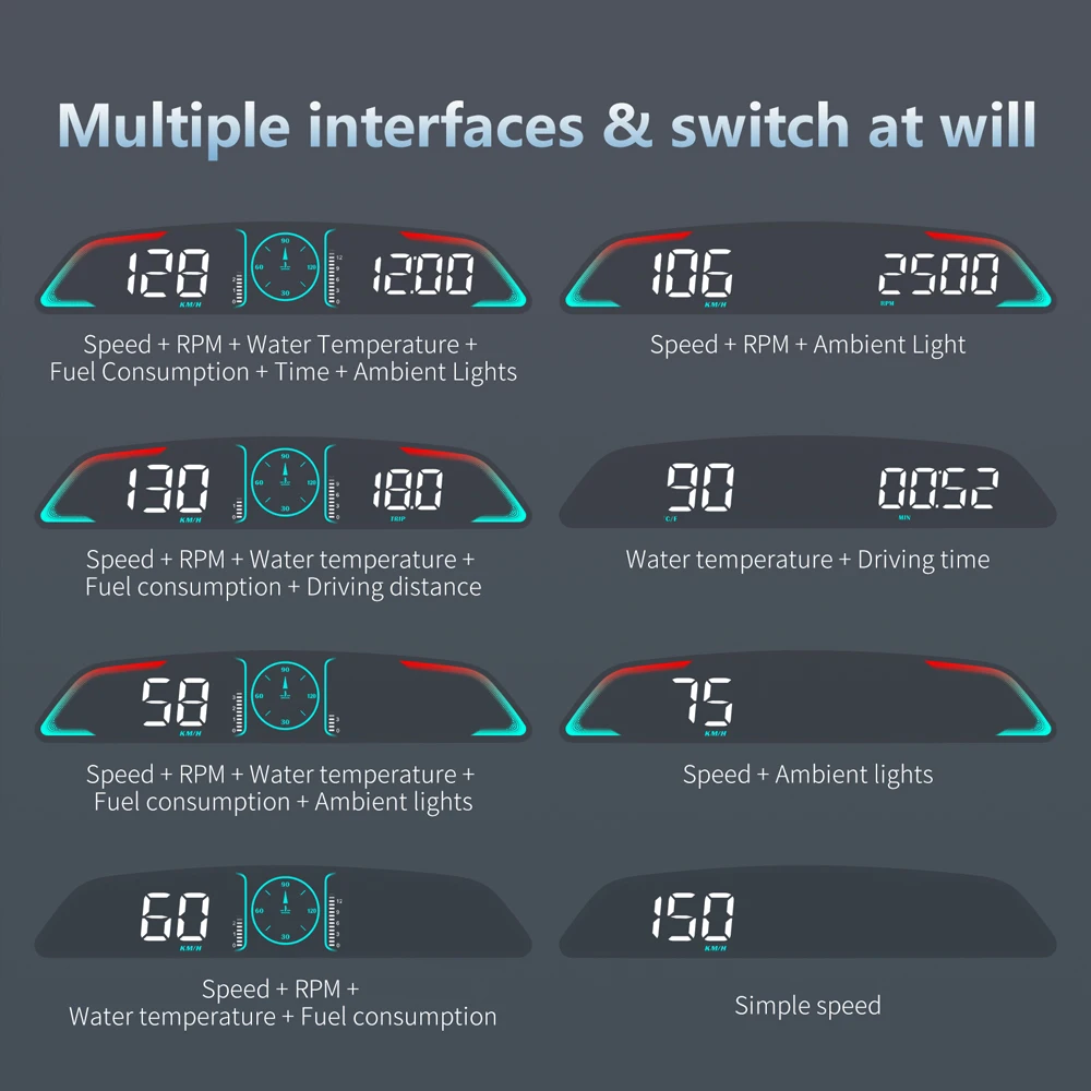 Compteur de vitesse numérique  - Car Hud Head Up Display Gps avis et prix