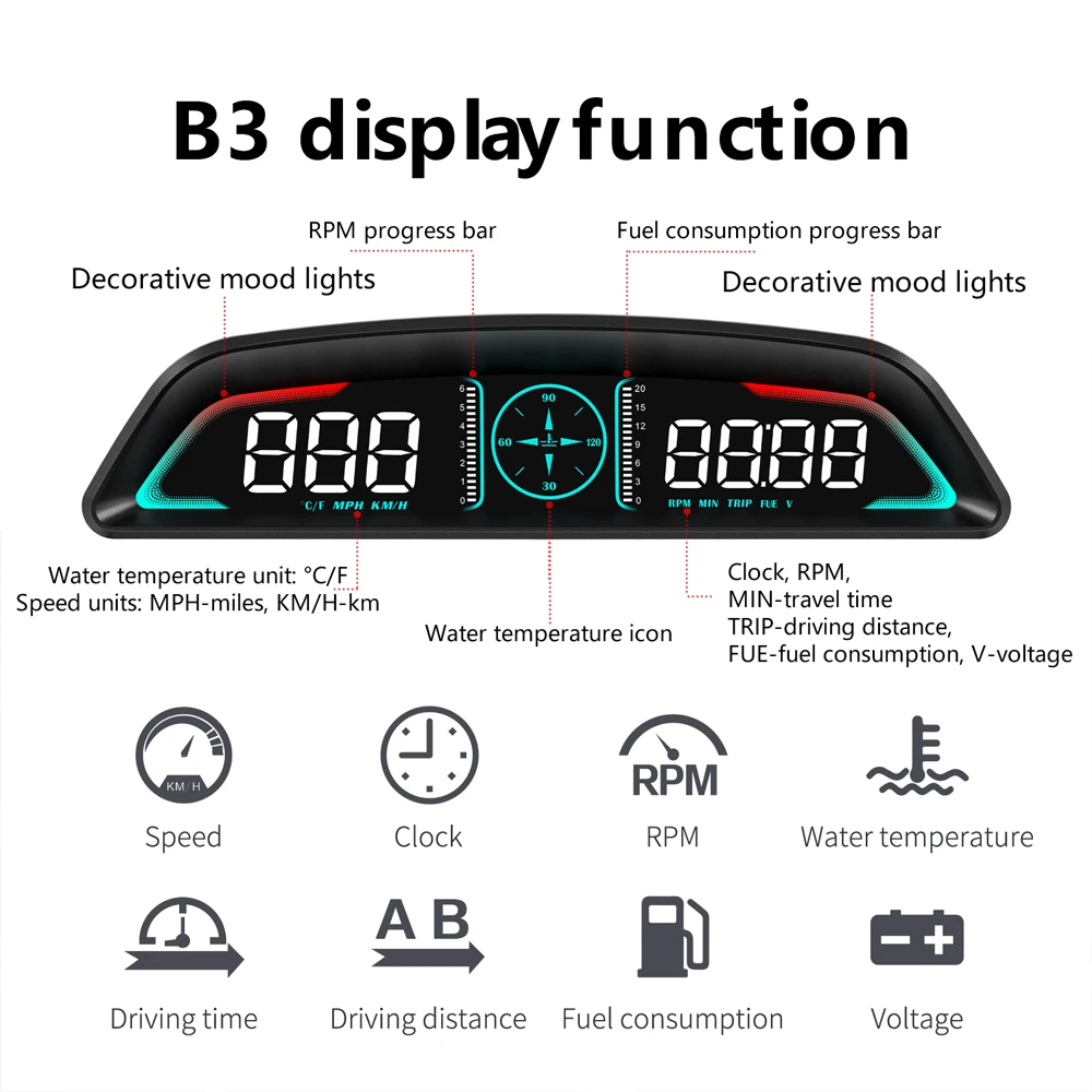 Compteur de vitesse numérique  - Car Hud Head Up Display Gps avis et prix