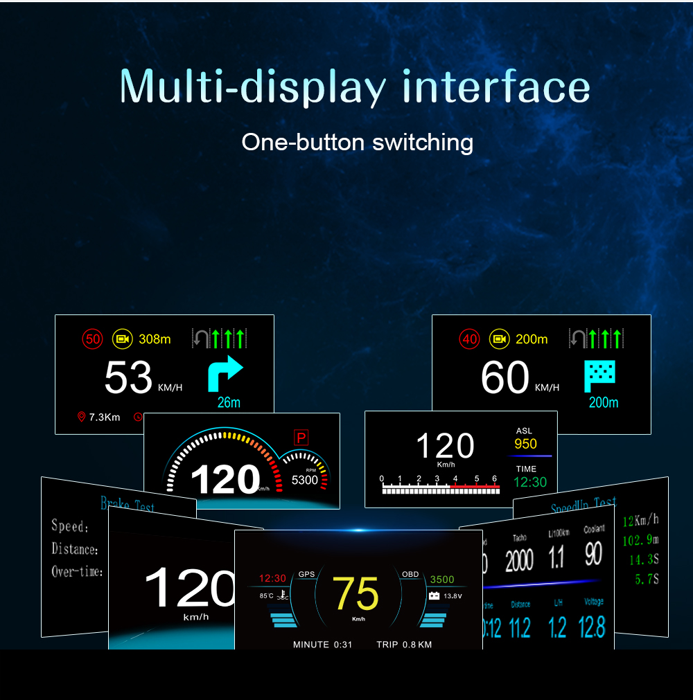 Pour toutes les voitures, proj - Hud Obd2 Multi Function Alarm avis et prix