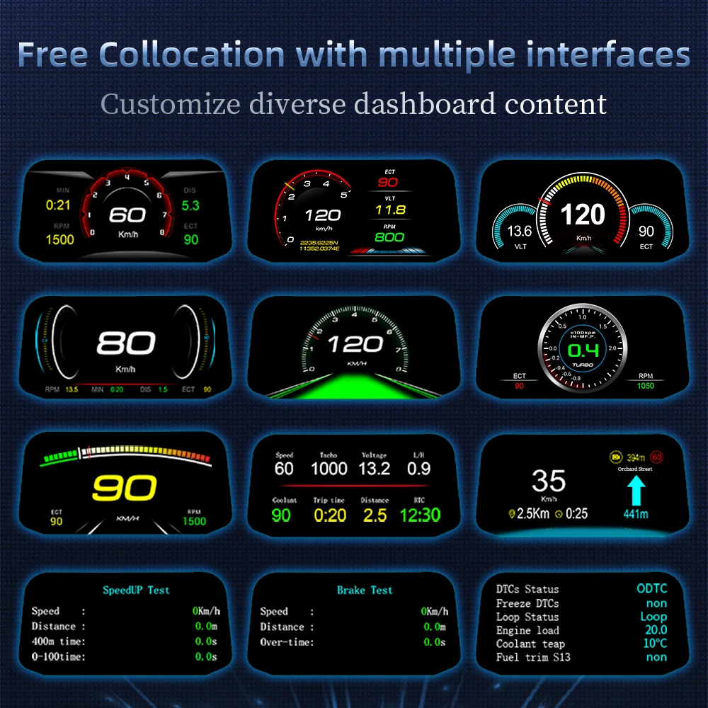 Système de navigation et de pr - Car Hud Head Up Display Gps avis et prix