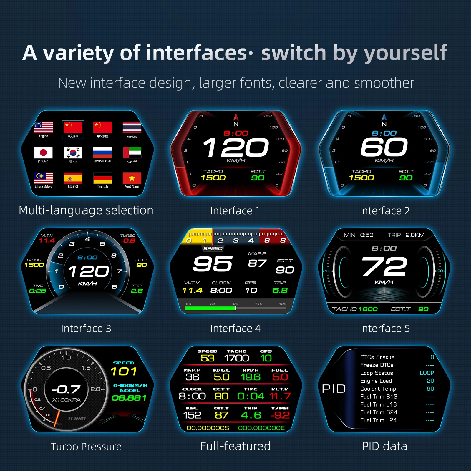 P17 HUD OBD2 GPS, ordinateur e - Car Hud Head Up Display Gps avis et prix