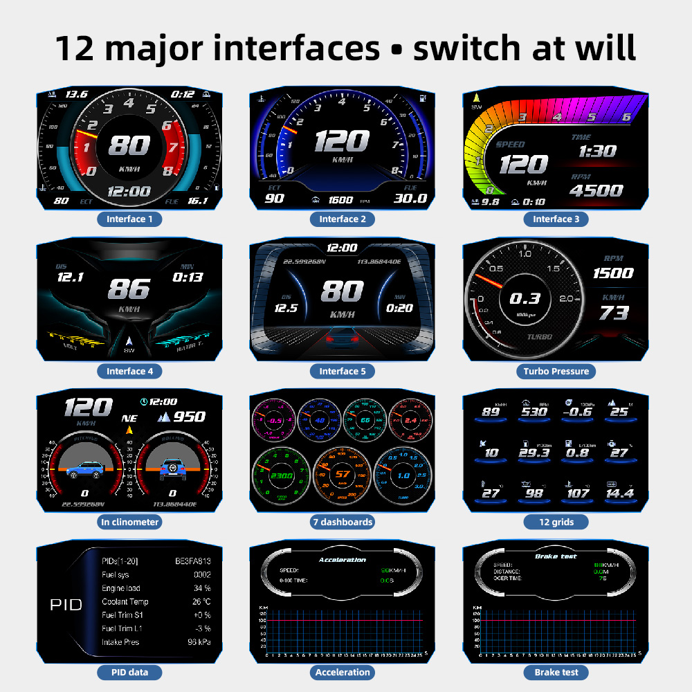 HUD-Affichage tête haute OBD2  - Obd2 Hud Speedometer Projector avis et prix